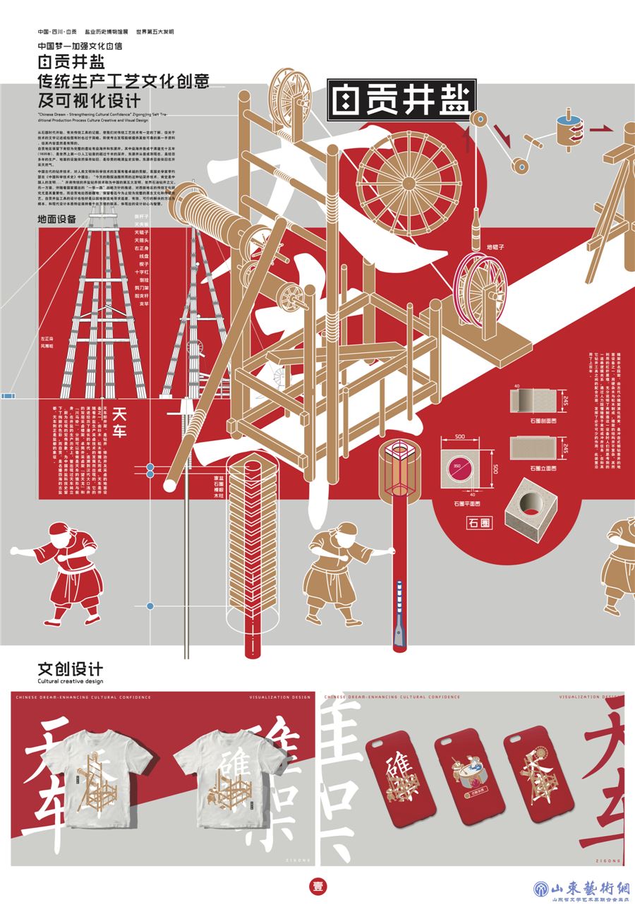 12.“中国梦——加强文化自信”自贡井盐传统生产工艺文化创意及信息可视化设计  向海涛  王玺  范轩然  谭惠丹  平面艺术设计  重庆.jpg