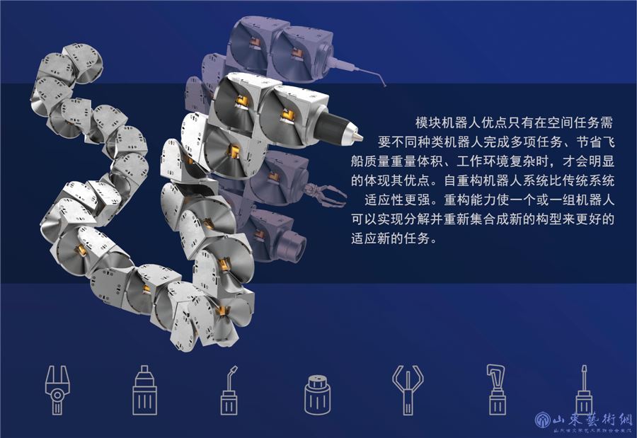 9.自重构变形机器人——龙的传人  毛昕  陈汗青  朱延河  王天铄  皮永生  喻小凡  王爱红  工业艺术设计  重庆_副本.png