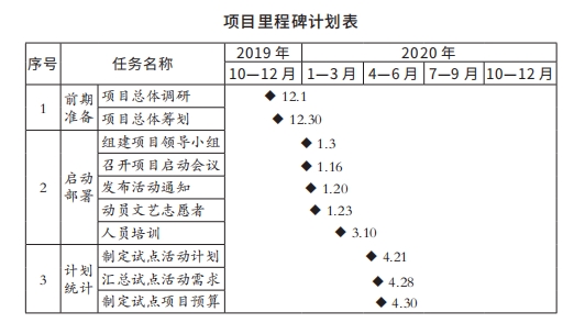 计划表.png