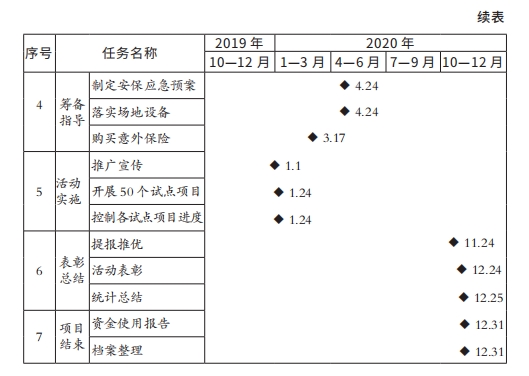计划表2.png