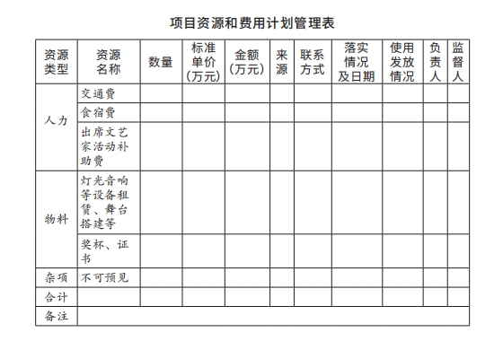 7项目资源和费用计划管理表.png 7项目资源和费用计划管理表.png