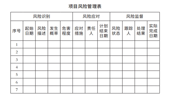 8项目风险管理表.png 8项目风险管理表.png
