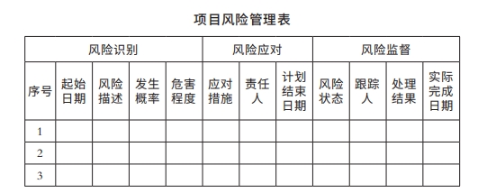 项目风险管理表.png