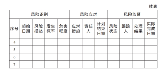 项目风险管理表2.png