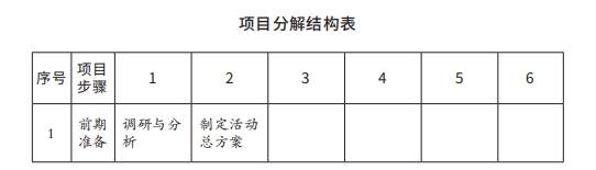 项目分解结构表.png