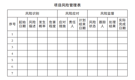 项目风险管理表.png