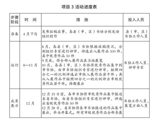 8项目 3 活动进度表.png