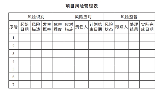 12项目风险管理表.png