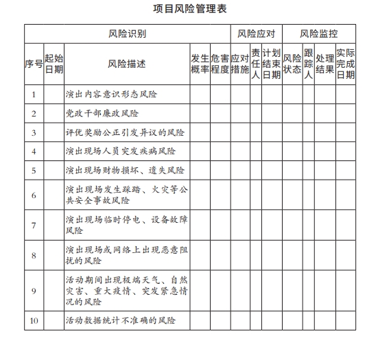 8项目风险管理表.png