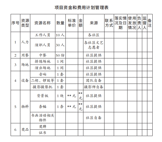 7项目资金和费用计划管理表.png