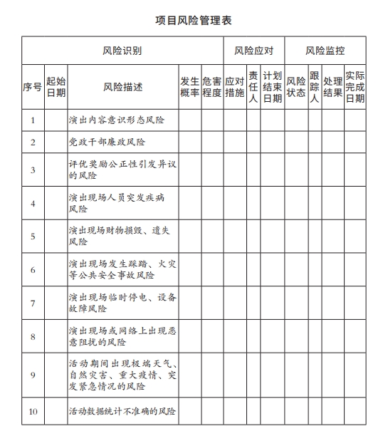 8项目风险管理表.png
