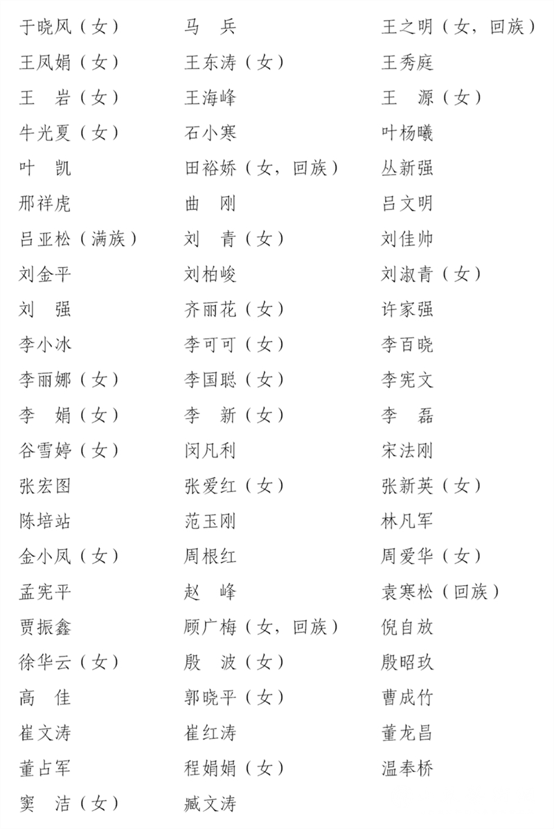 评协理事名单.png
