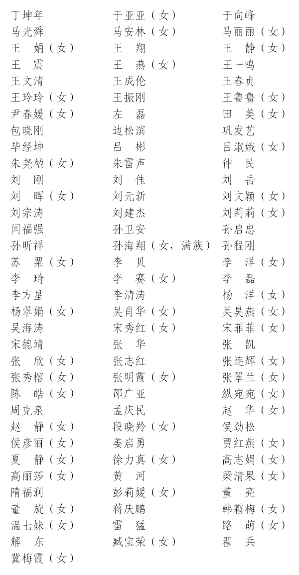 剧协理事名单.png