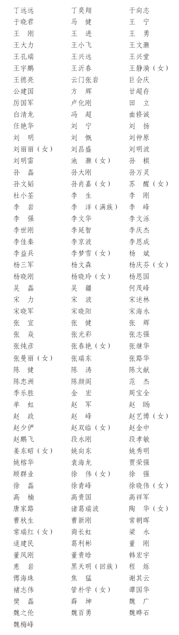 美协理事名单-压缩.png 美协理事名单-压缩.png