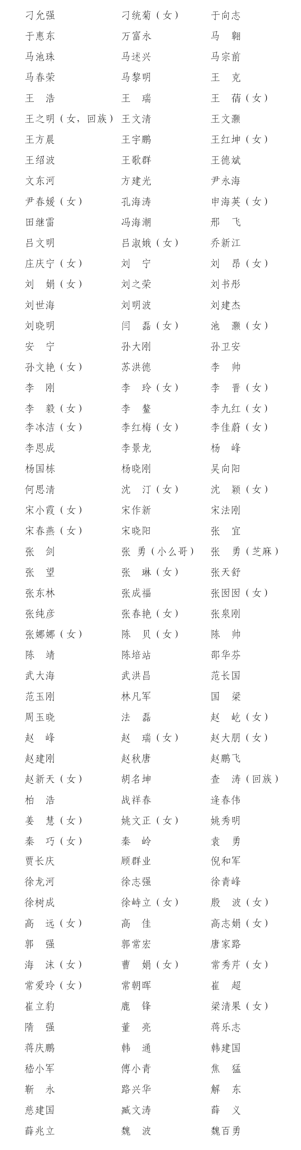 名单（裁剪）_副本.png