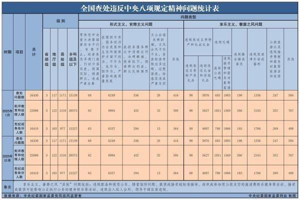 20250226241e69440baf4267b927355780fbb86c_2025022652ecea2138bf422d953ac2352489483f.jpeg