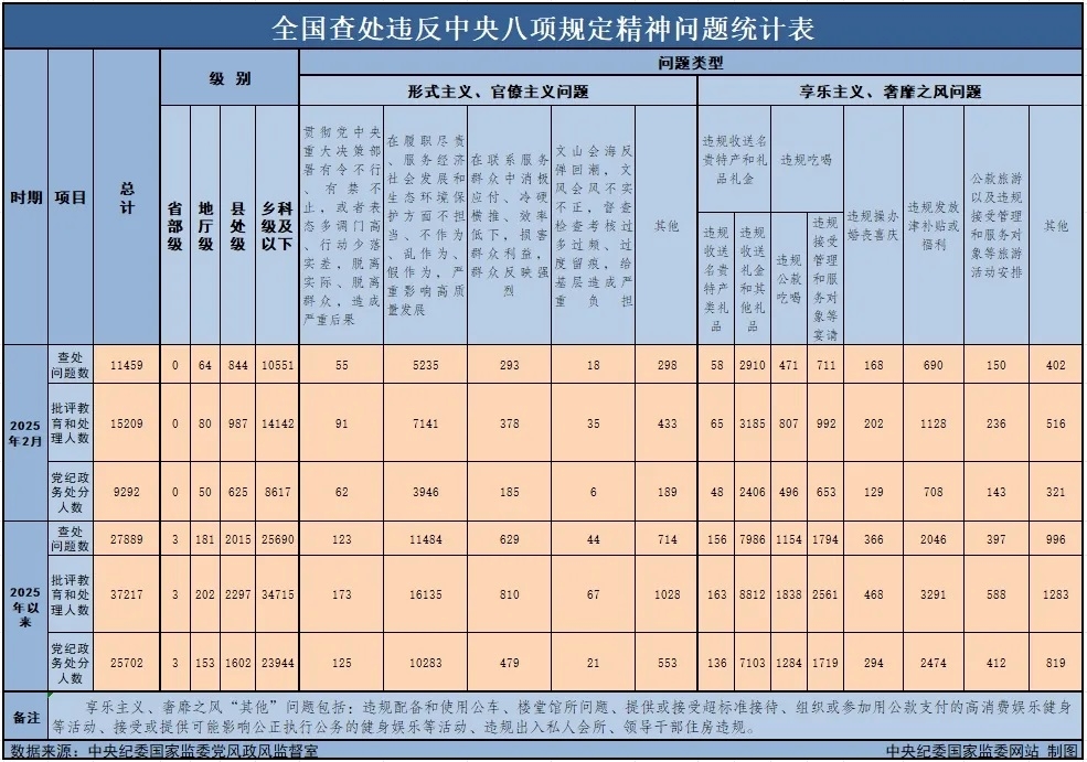 20250329c3e2f4f8655a42e883ea2ff7a0d10f65_20250329e0f0fe52c35344149cda008bfc33ed33.jpg