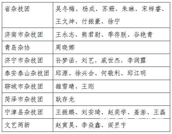 名单.png