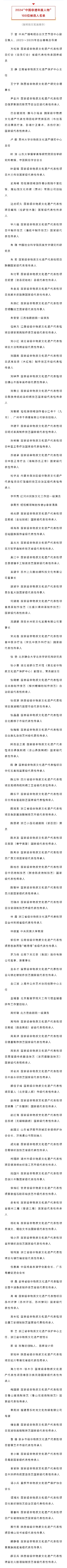 100位候选人名单.png