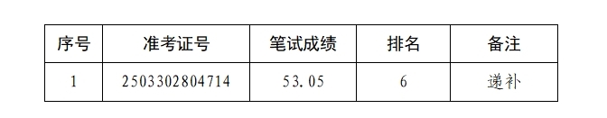 微信截图_20250509162116.png