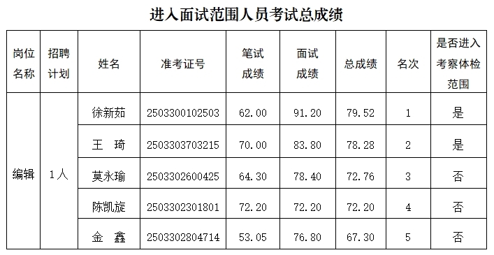 微信截图_20250516112910.png