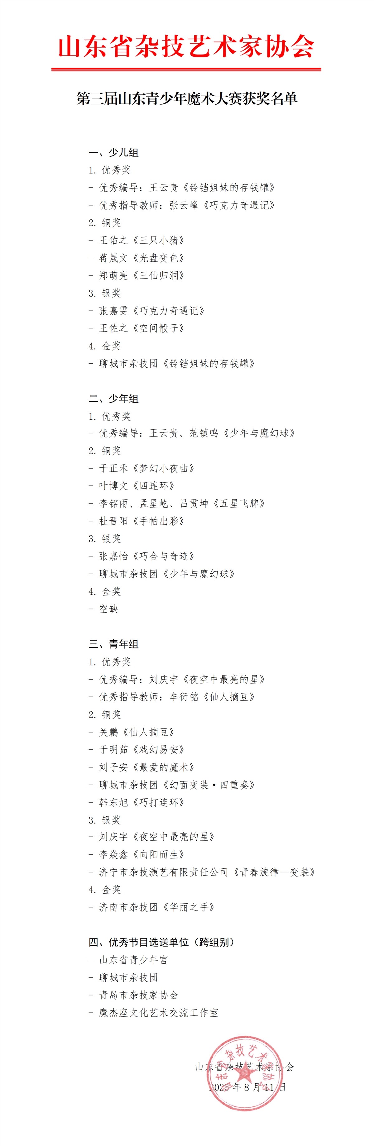 第三届山东青少年魔术大赛获奖名单.jpg
