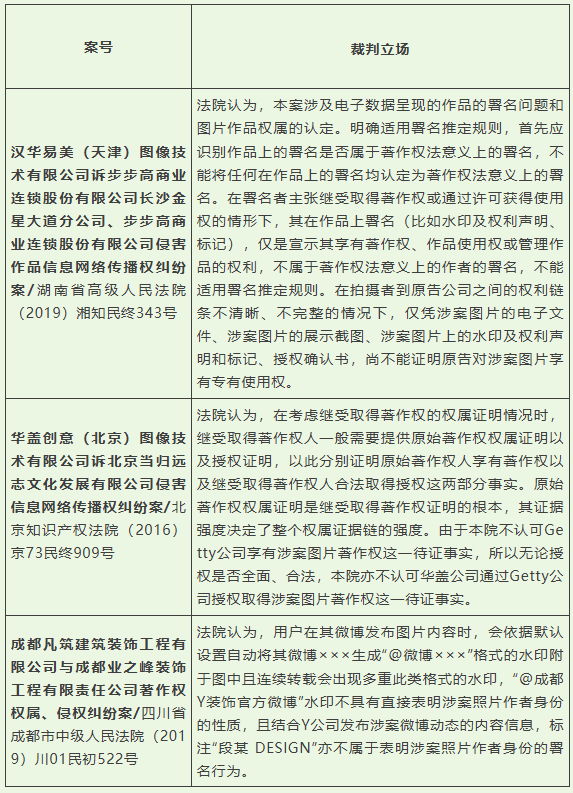 案例.png