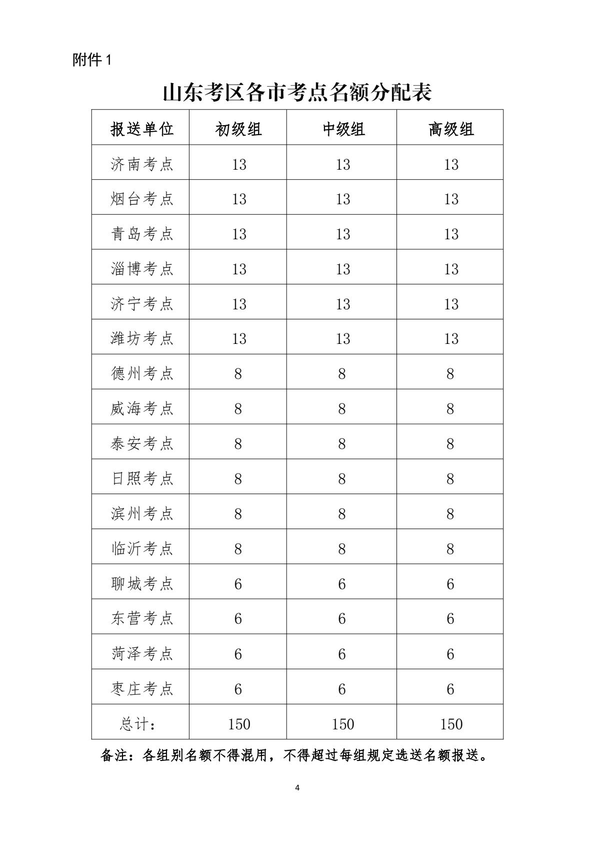 2026中国音协考级山东省优秀考生古筝展演通知_0003.png